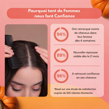 Rootavéa Complexe Densité